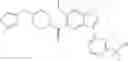Fig. 28 - Substituted indole/indazole-pyrimidinyl compounds