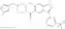 Fig. 48 - Substituted indole/indazole-pyrimidinyl compounds