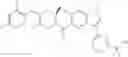 Fig. 65 - Substituted indole/indazole-pyrimidinyl compounds
