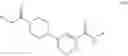 Fig. 28 - Microbiocidal heterocycles