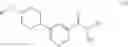 Fig. 448 - Microbiocidal heterocycles