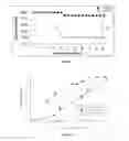 Fig. 03 - COMPOUNDS AND METHODS FOR THE TREATMENT OF PROLIFERATIVE DISEASES