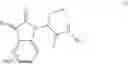 Fig. 06 - ISATIN AND OXINDOLE COMPOUNDS
