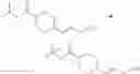 Fig. 95 - Substituted cyclopropyl compounds, compositions containing such compounds and methods of treatment