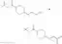 Fig. 98 - Substituted cyclopropyl compounds, compositions containing such compounds and methods of treatment