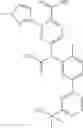 Fig. 19 - Substituted pyridine urea compounds