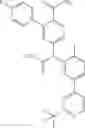 Fig. 26 - Substituted pyridine urea compounds