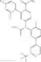 Fig. 27 - Substituted pyridine urea compounds