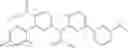 Fig. 47 - Substituted pyridine urea compounds