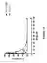 Fig. 17 - CONJUGATES OF CYTOTOXIC DRUGS