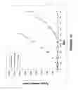 Fig. 19 - CONJUGATES OF CYTOTOXIC DRUGS