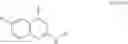 Fig. 04 - Nitrogenous-ring acylguanidine derivative