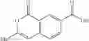 Fig. 43 - Nitrogenous-ring acylguanidine derivative