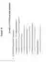 Fig. 43 - METHODS OF INHIBITING VIRAL INFECTION