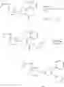 Fig. 141 - Heteroaryls and uses thereof