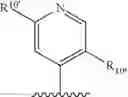 Fig. 30 - Heteroaryls and uses thereof