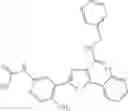 Fig. 87 - Heteroaryls and uses thereof