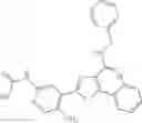 Fig. 95 - Heteroaryls and uses thereof