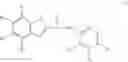 Fig. 02 - Pharmaceutical composition for treating dermatological autoimmune diseases