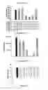 Fig. 12 - COMPOSITIONS FOR PREVENTING, REDUCING OR TREATING KERATINOCYTE-MEDIATED INFLAMMATION