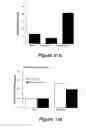Fig. 09 - COMPOSITIONS AND METHODS FOR REGULATED PROTEIN EXPRESSION IN GUT