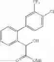 Fig. 103 - BIPHENYLACETAMIDE DERIVATIVE