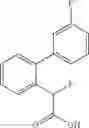Fig. 47 - BIPHENYLACETAMIDE DERIVATIVE