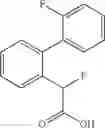 Fig. 49 - BIPHENYLACETAMIDE DERIVATIVE