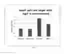 Fig. 08 - METHODS AND COMPOSITIONS FOR INDUCING PHYSIOLOGICAL HYPERTROPHY