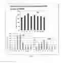 Fig. 10 - METHODS AND COMPOSITIONS FOR INDUCING PHYSIOLOGICAL HYPERTROPHY