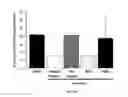 Fig. 15 - METHODS AND COMPOSITIONS FOR INDUCING PHYSIOLOGICAL HYPERTROPHY