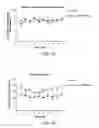 Fig. 09 - METHODS FOR TREATING ALZHEIMER'S DISEASE