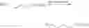 Fig. 16 - Solid electrolyte membrane for fuel cell and process for producing same