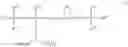 Fig. 33 - Solid electrolyte membrane for fuel cell and process for producing same