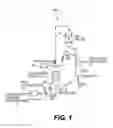 Fig. 02 - Removal of light fluoroalkanes from hydrocarbon streams