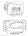 Fig. 03 - HIERARCHICAL THERMOPLASTIC SURFACE TEXTURES FORMED BY PHASE TRANSFORMATION AND METHODS OF MAKING