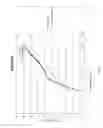 Fig. 05 - Poly(Lactic Acid) Shrink Film