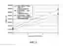 Fig. 02 - Bioabsorbable polymeric composition for a medical device