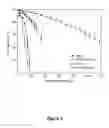 Fig. 06 - Bioresorbable thermoset polyester/urethane elastomers
