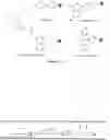 Fig. 08 - Contoxin analogues and methods for synthesis of intramolecular dicarba bridge-containing peptides