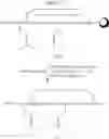 Fig. 83 - Contoxin analogues and methods for synthesis of intramolecular dicarba bridge-containing peptides