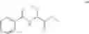 Fig. 97 - Contoxin analogues and methods for synthesis of intramolecular dicarba bridge-containing peptides