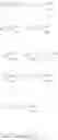 Fig. 14 - Phosphonates synthons for the synthesis of phosphonates derivatives showing better bioavailability