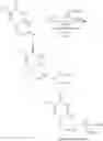 Fig. 65 - Phosphonates synthons for the synthesis of phosphonates derivatives showing better bioavailability