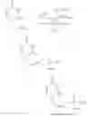 Fig. 69 - Phosphonates synthons for the synthesis of phosphonates derivatives showing better bioavailability