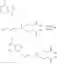 Fig. 84 - Phosphonates synthons for the synthesis of phosphonates derivatives showing better bioavailability