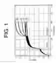 Fig. 02 - ANTIBODIES TO IL-6 AND USE THEREOF