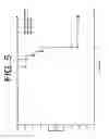 Fig. 06 - ANTIBODIES TO IL-6 AND USE THEREOF