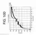 Fig. 14 - ANTIBODIES TO IL-6 AND USE THEREOF