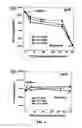 Fig. 05 - Protein renaturation microfluidic devices and methods of making and using the same
